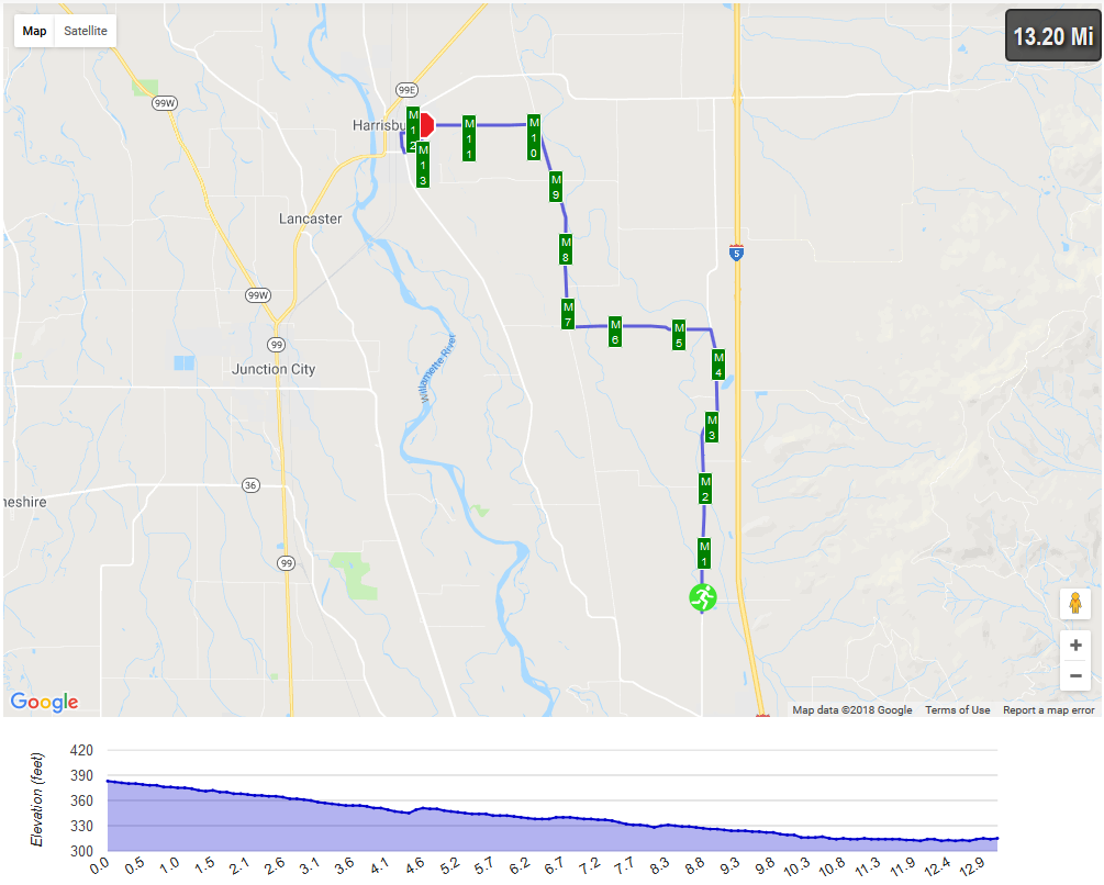 Flat and Fast marathon in Oregon Pacific Northwest Marathon Course